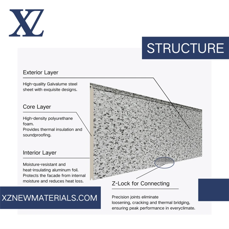 Outside Insulated Wall Panel Wholesale(3)